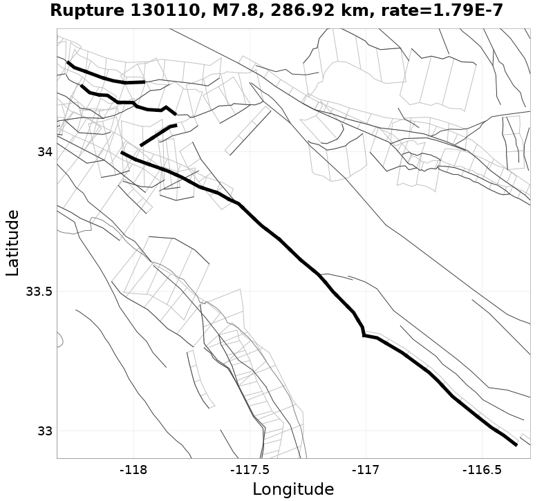 Rupture 130110