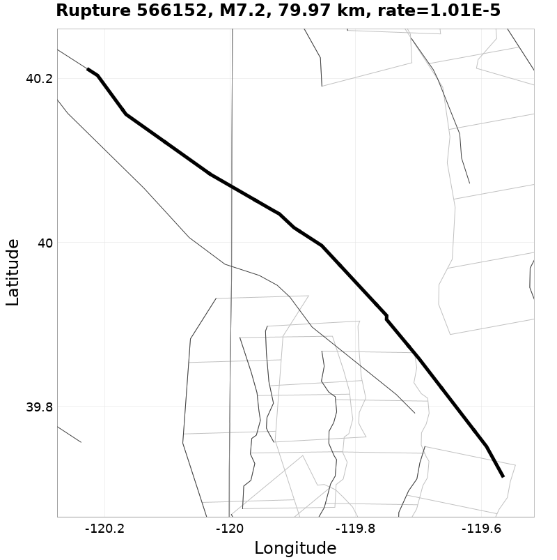 Rupture 566152