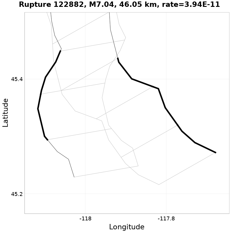 Rupture 122882