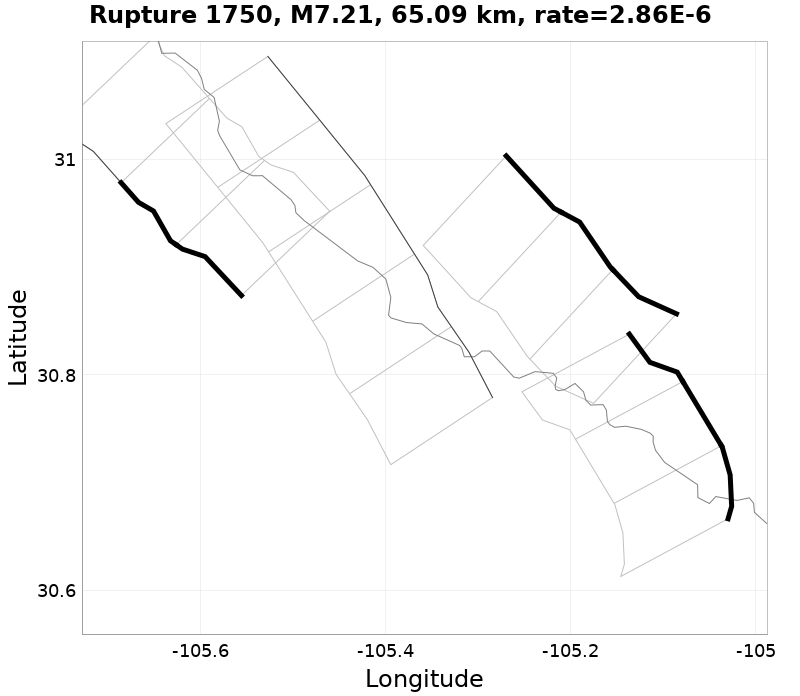Rupture 1750