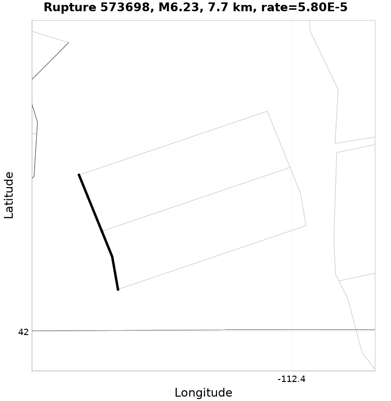 Rupture 573698
