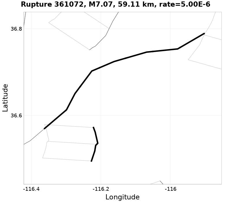 Rupture 361072