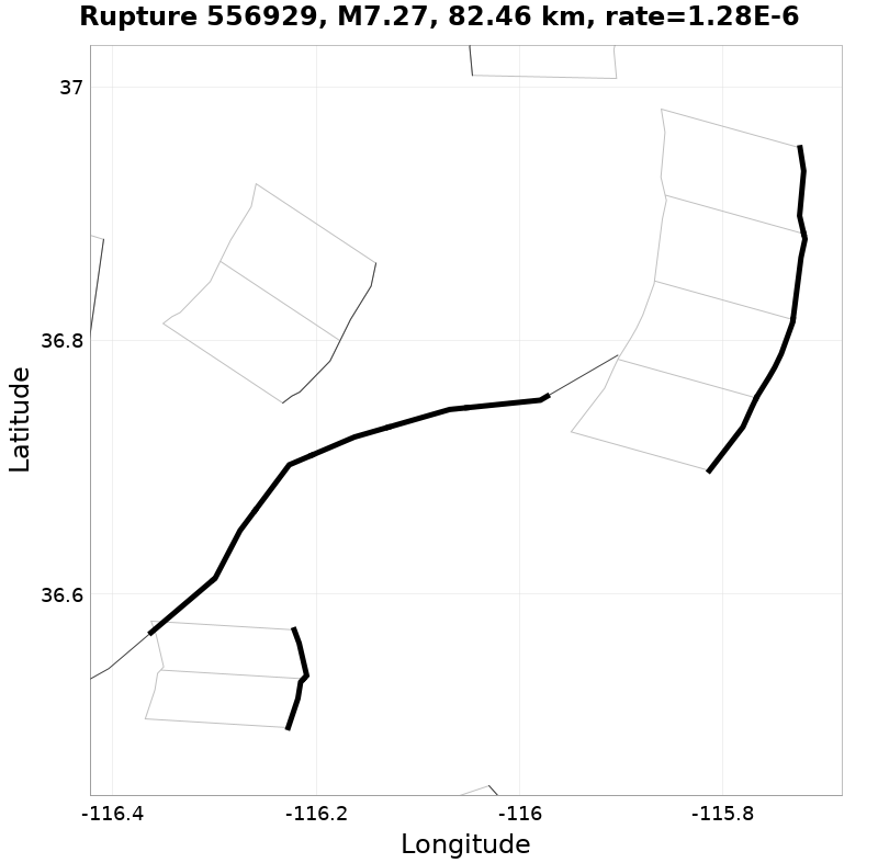 Rupture 556929