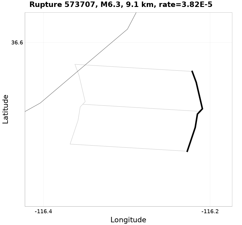 Rupture 573707