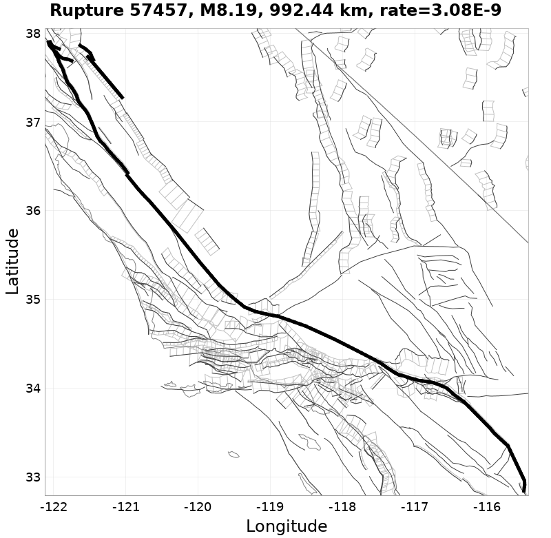 Rupture 57457