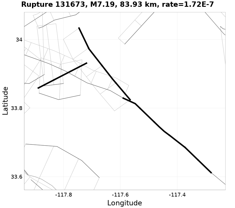 Rupture 131673