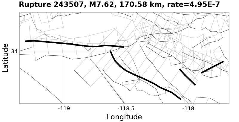 Rupture 243507