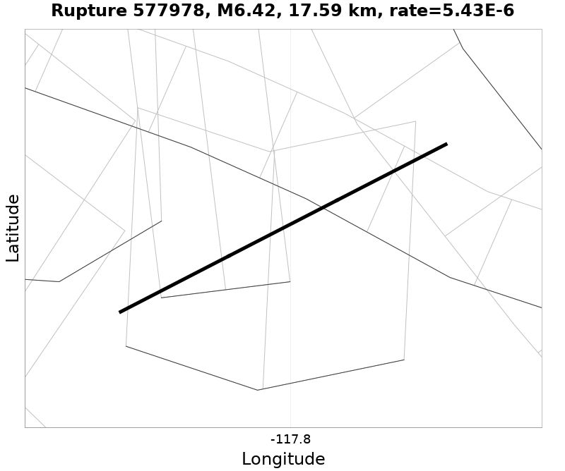 Rupture 577978