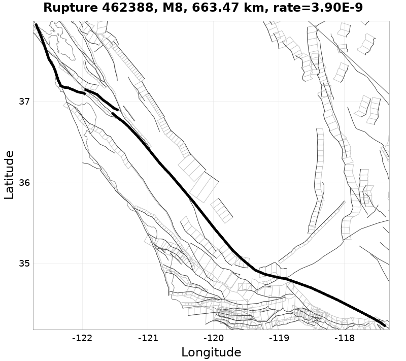 Rupture 462388