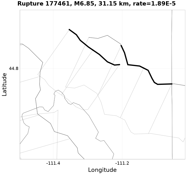 Rupture 177461