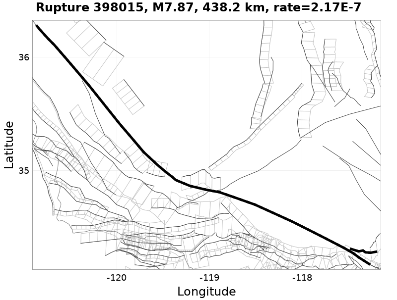 Rupture 398015