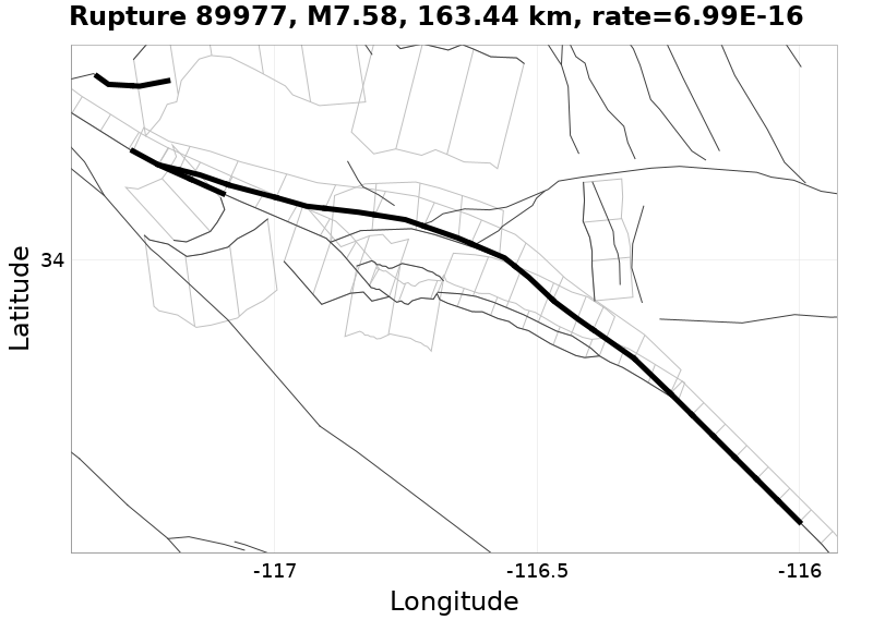 Rupture 89977