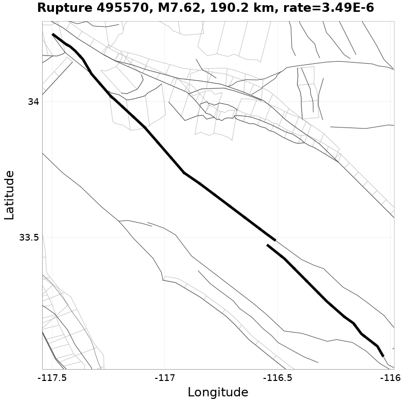Rupture 495570