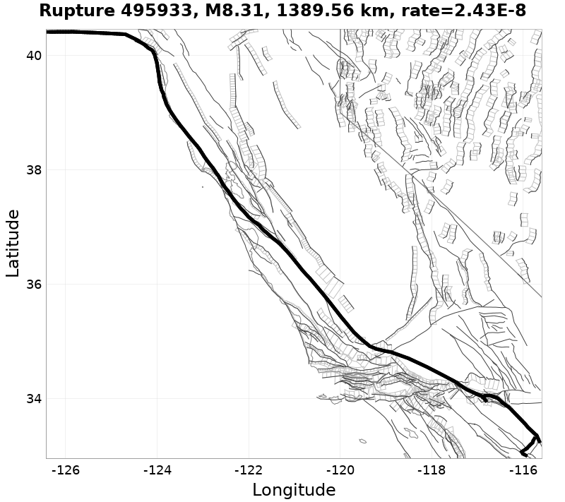 Rupture 495933