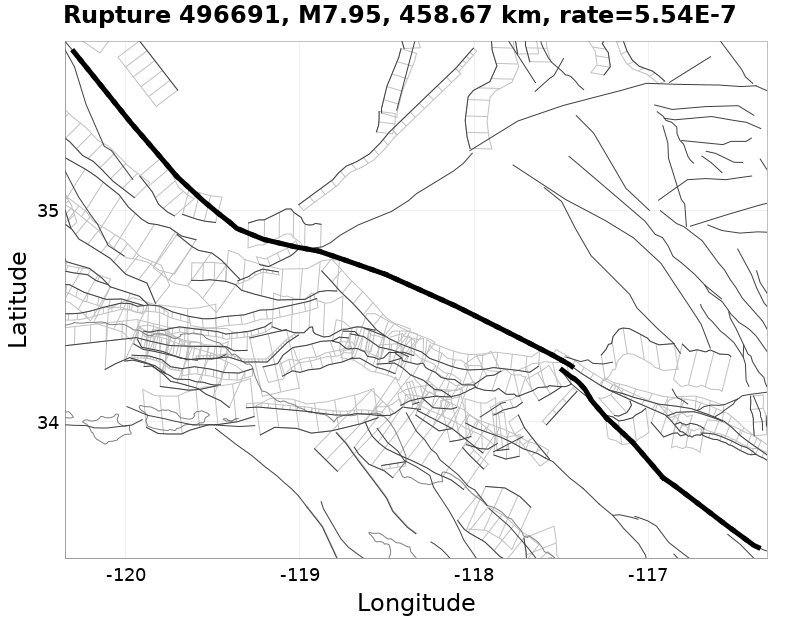 Rupture 496691