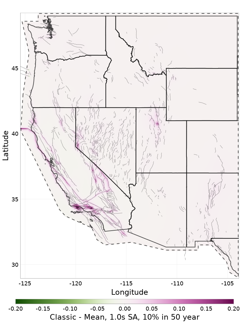 Difference Map