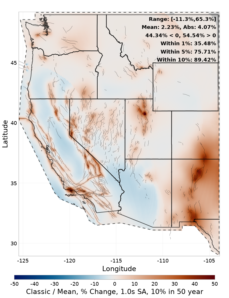 Percent Difference Map