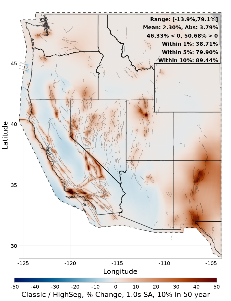 Difference Map