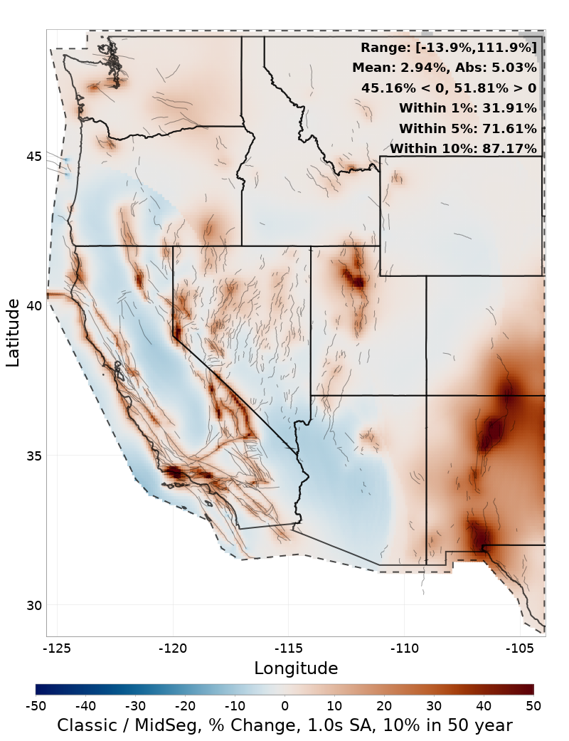 Difference Map