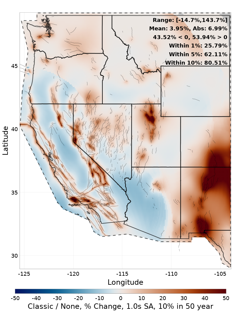 Difference Map