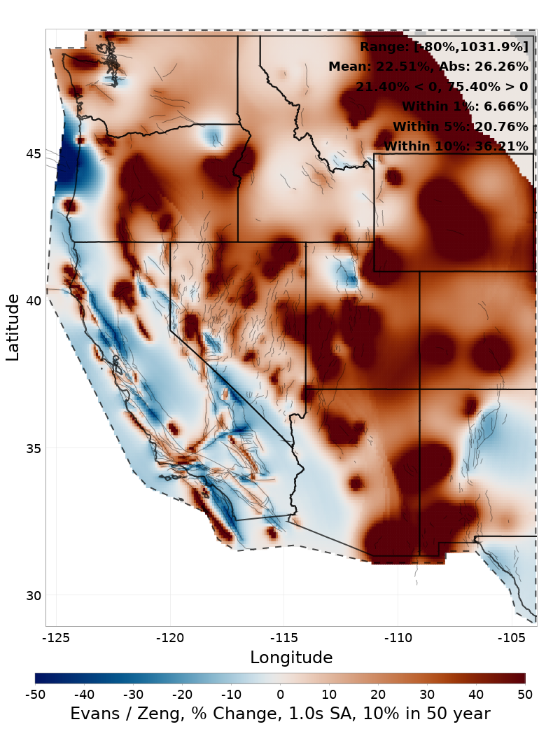 Difference Map