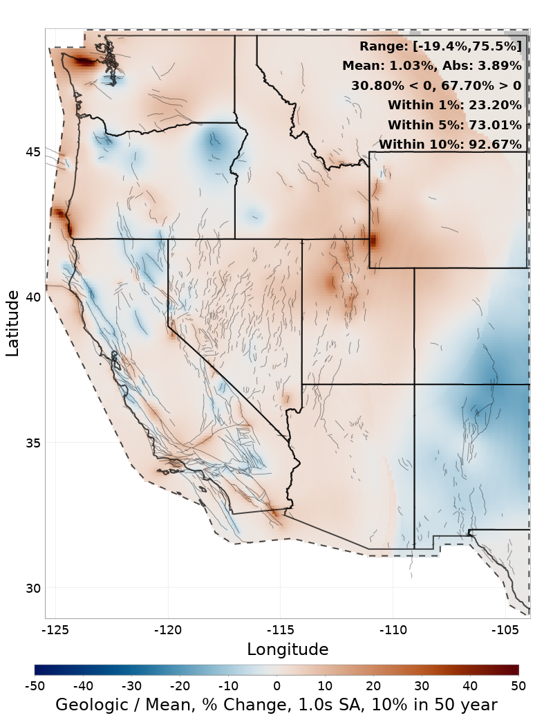 Percent Difference Map