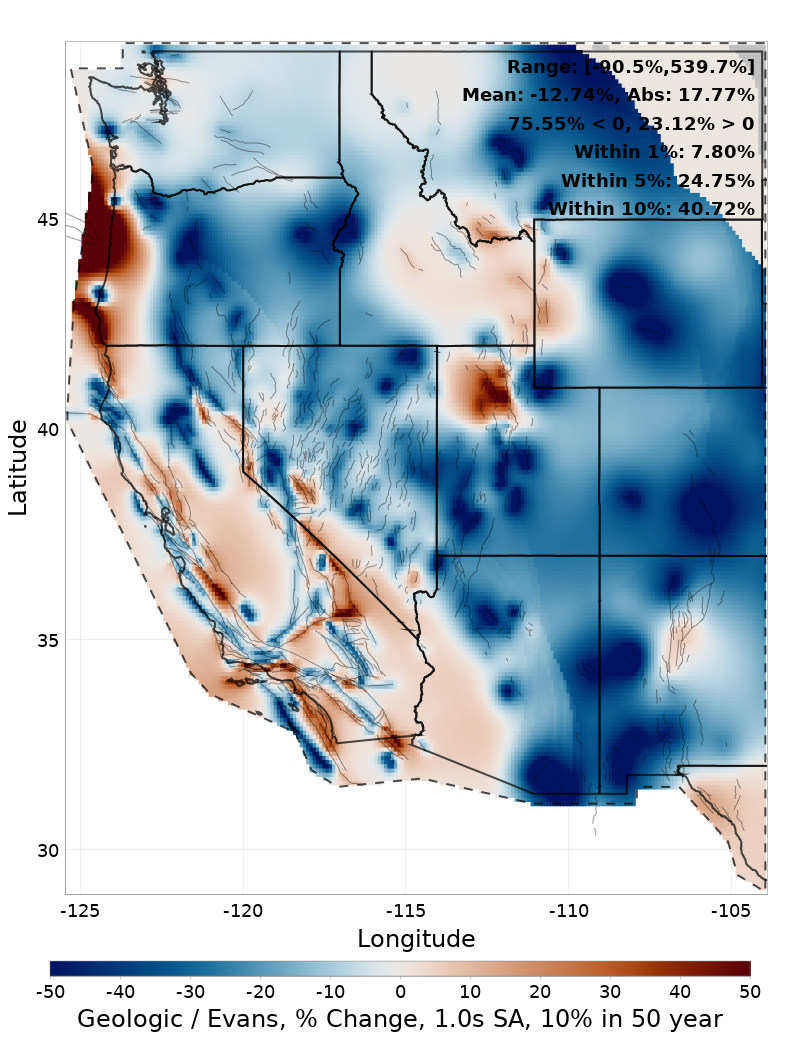 Difference Map