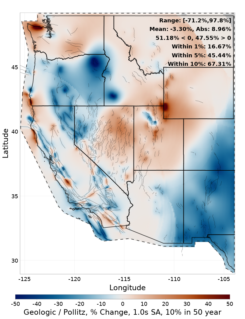 Difference Map