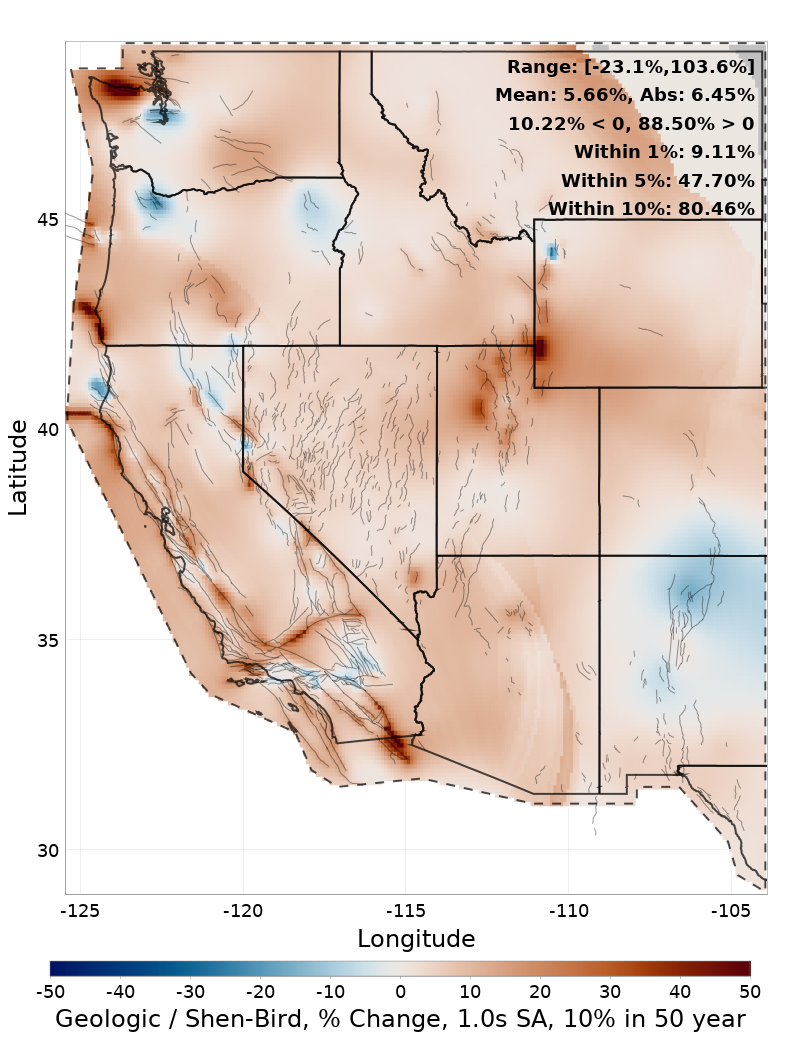 Difference Map