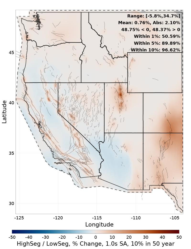 Difference Map