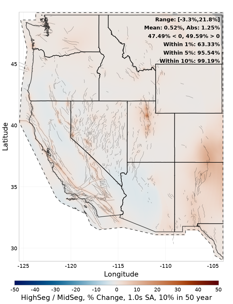 Difference Map