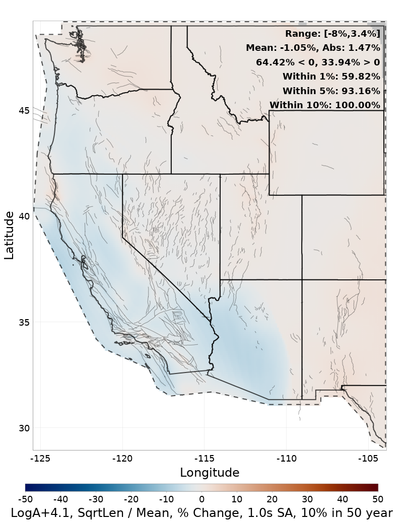 Percent Difference Map
