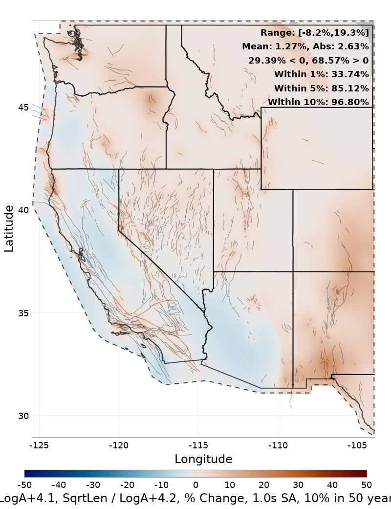 Difference Map