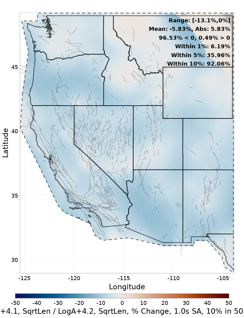 Difference Map