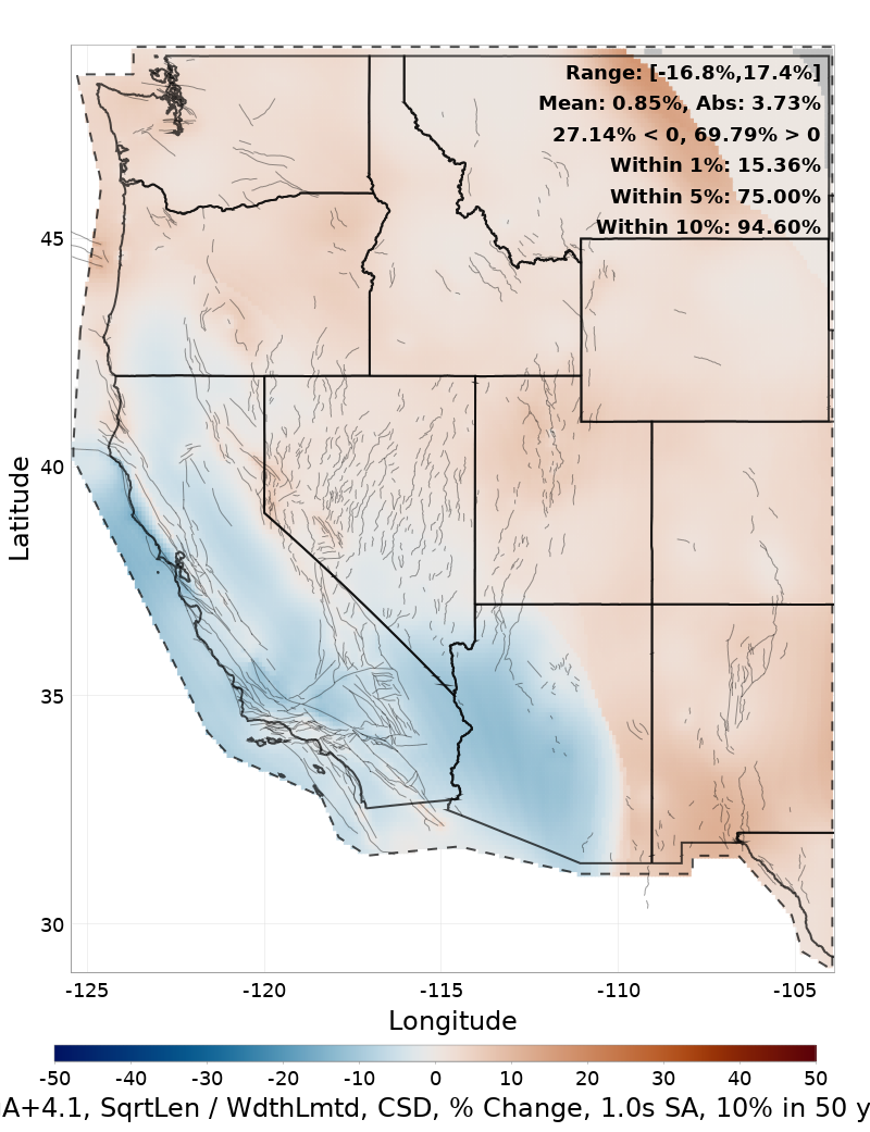 Difference Map