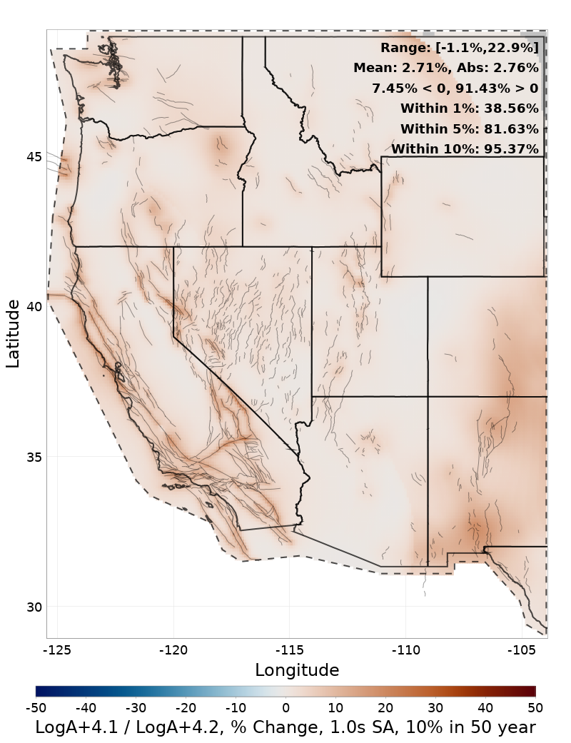 Difference Map