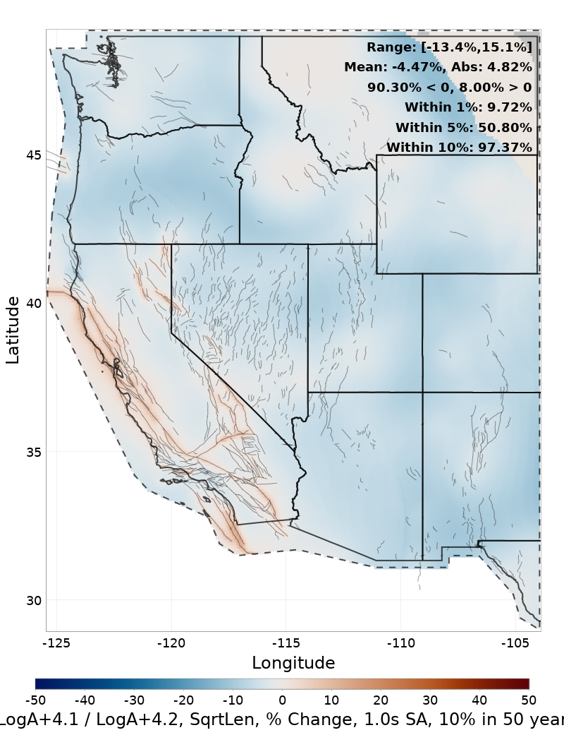 Difference Map