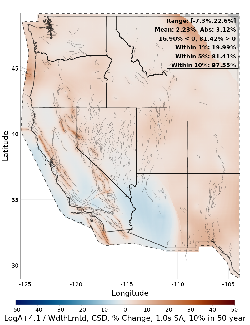Difference Map