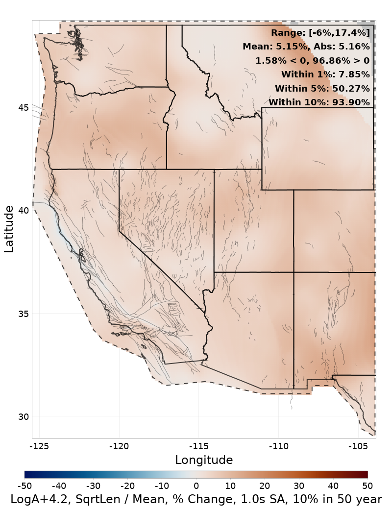 Percent Difference Map
