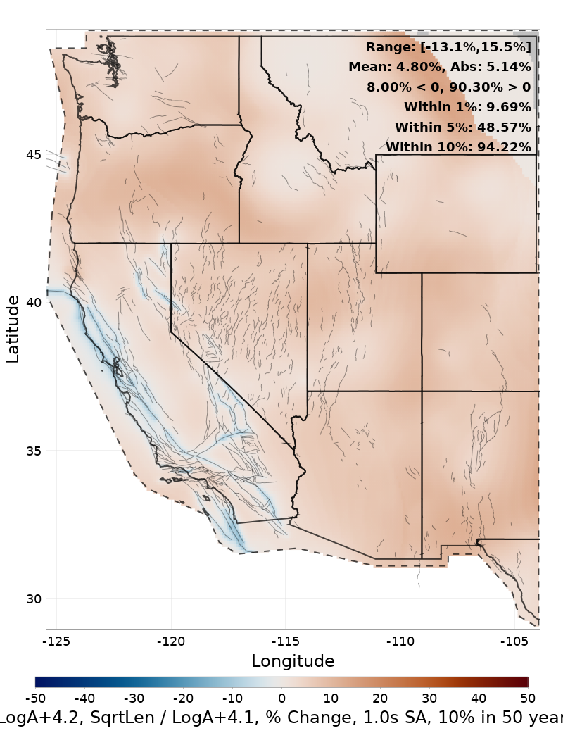 Difference Map