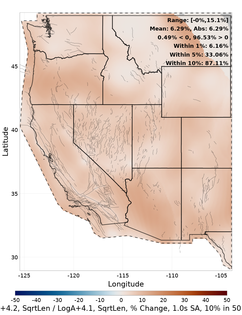 Difference Map