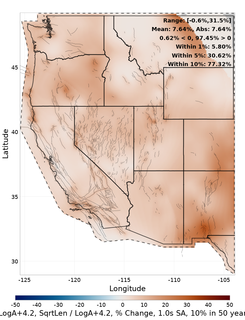 Difference Map