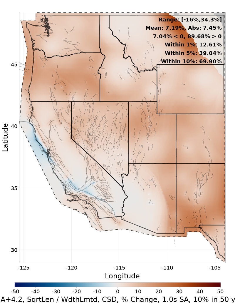 Difference Map