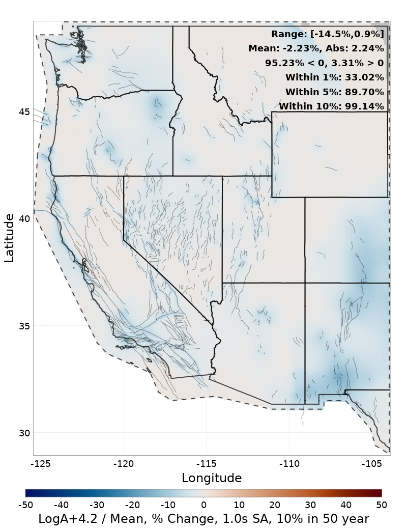 Percent Difference Map