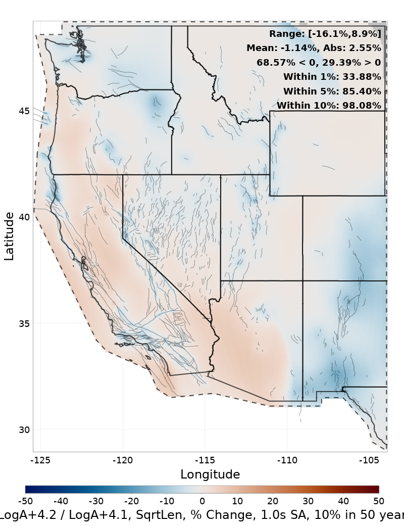 Difference Map