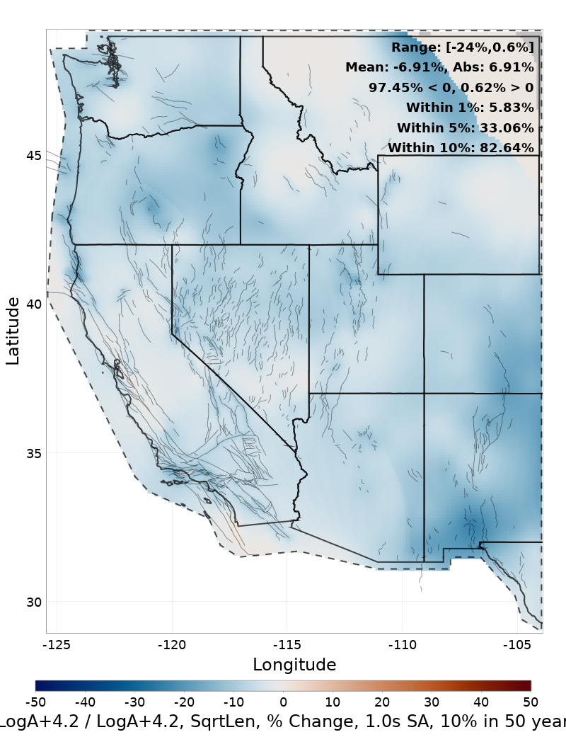 Difference Map