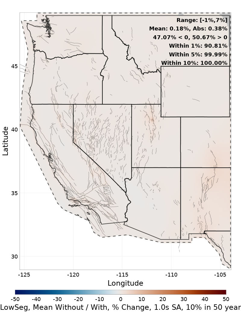 Percent Difference Map