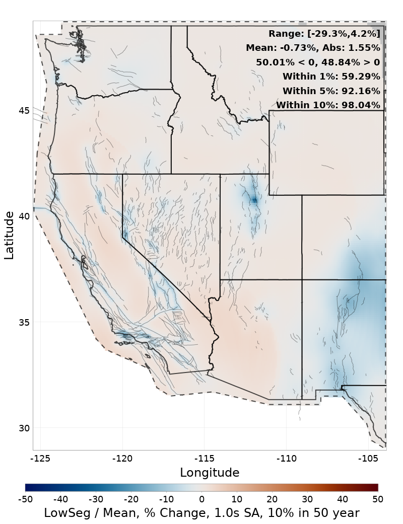 Percent Difference Map