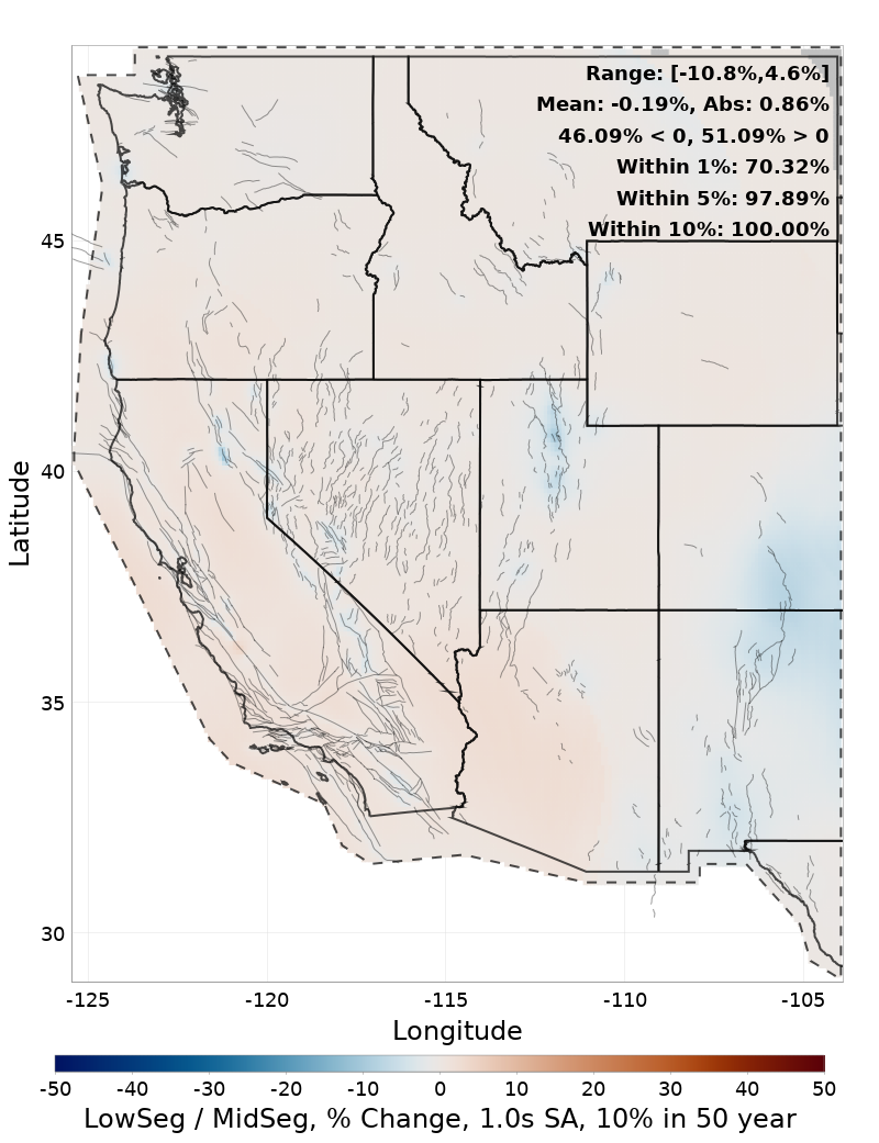 Difference Map