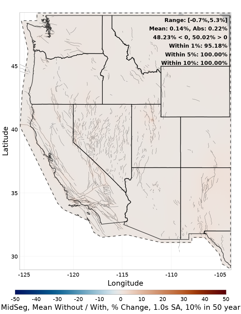 Percent Difference Map